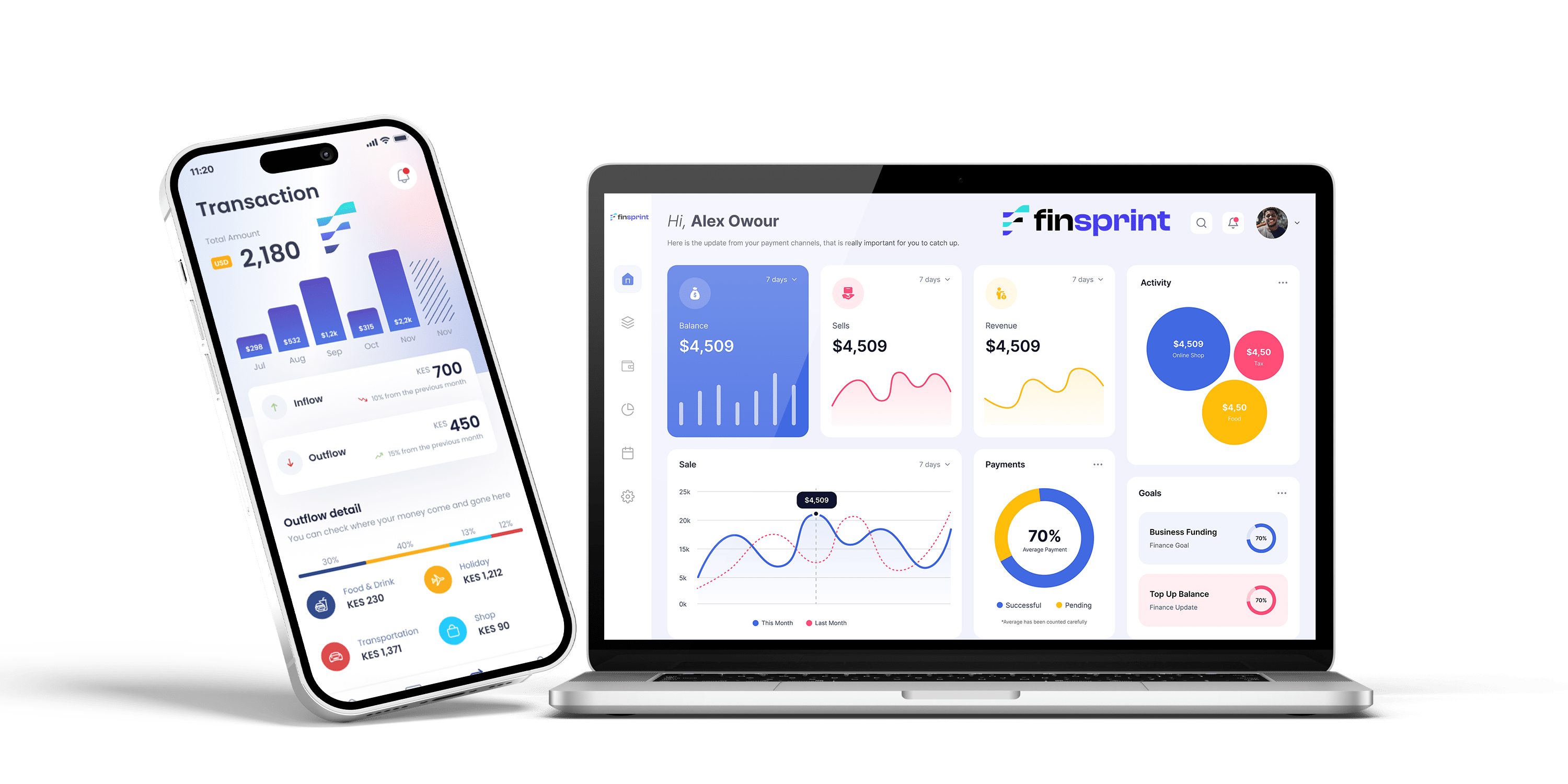 FinSprint Dashboard